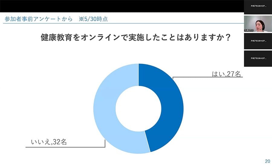 なぜオンライン健康教育が必要なのか？